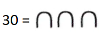 phyton project