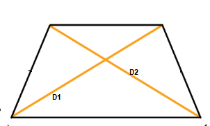 phyton project